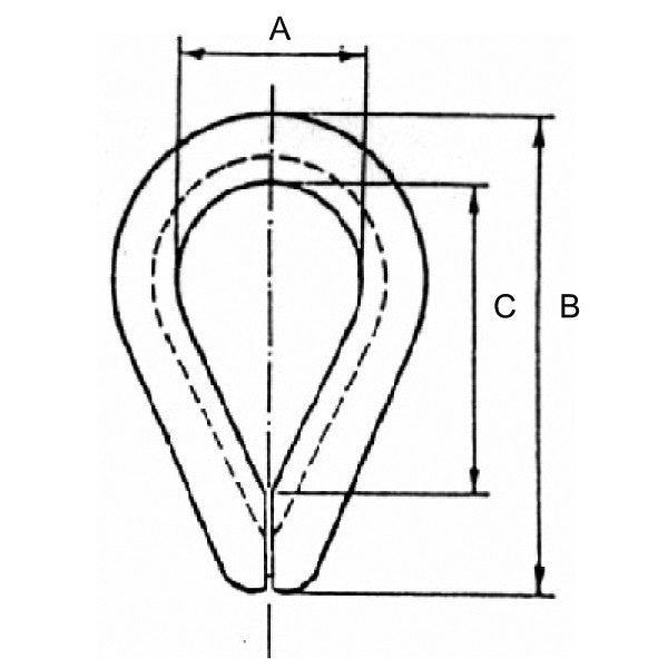 Sidemonteret SeaTec kovse på båd, der viser dens praktiske anvendelse.