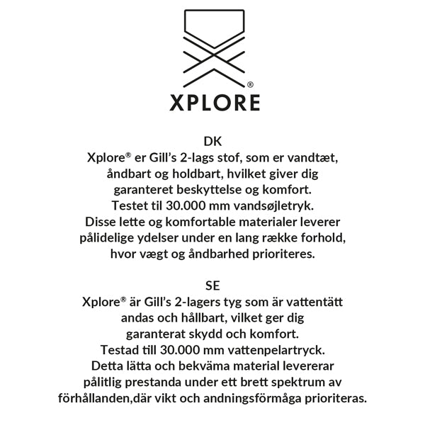 Rød Gill jakke vist i sidelayout, fremhæver længden.