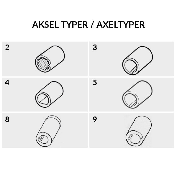 SeaTec impeller til Honda, tydeligt synlig baggrund og produktdetaljer.